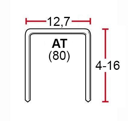 Zszywacz pneumatyczny tapicerski 4PRO8016/80/4mm-16mm