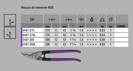 ERDI BESSEY Nożyce do otworów HSS D407-275