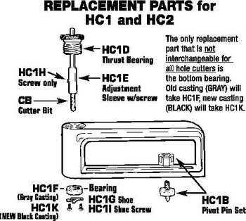 Element eksploatacyjny HC1, HC2 Malco