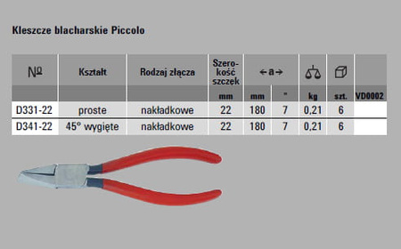 ERDI BESSEY Kleszcze blacharskie 22mm Piccolo D341-22