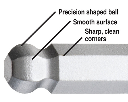 Zestaw imbusów 1,5 - 10 BONDHUS - krótkie [9 cz.]