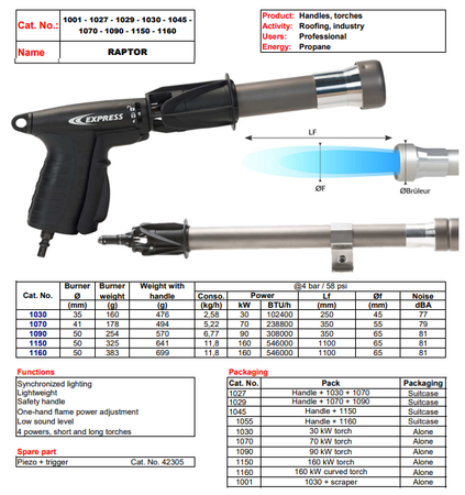 Express  Palnik dekarski do papy RAPTOR 1045