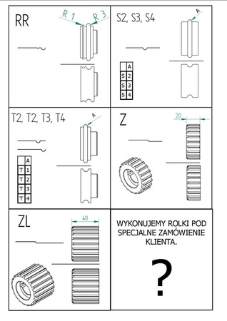 ROLKI DO ŻŁOBIARKI CW-50.250 1 KOMPLET