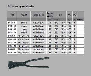 ERDI BESSEY Kleszcze do łączenia blachy 45° wygięte D341-40